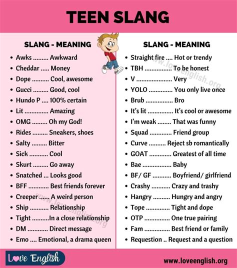 what does 2+2 mean in slang|Decoding Sexual Internet Slang Terms: A Modern Guide.
